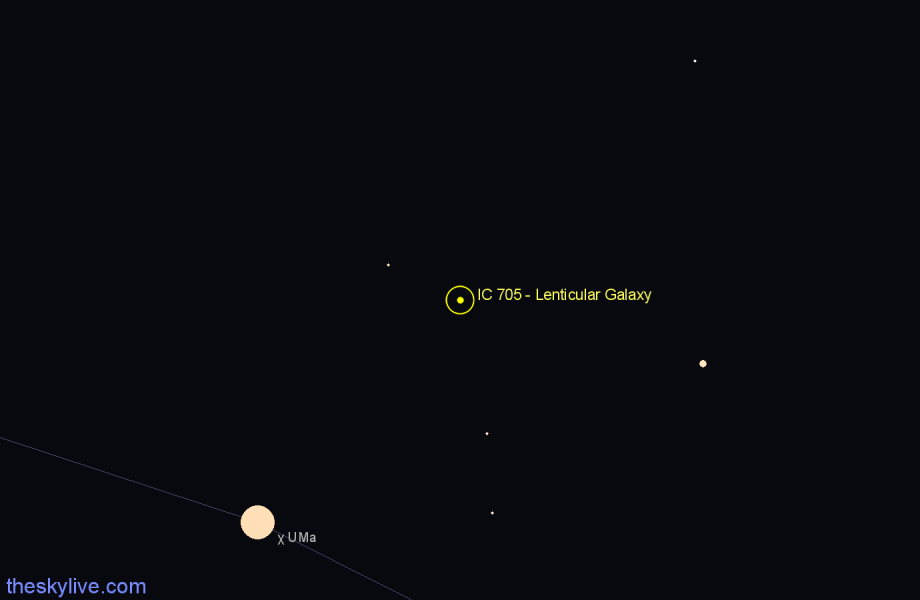 Finder chart IC 705 - Lenticular Galaxy in Ursa Major star