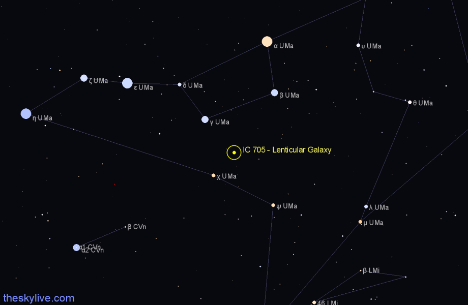 Finder chart IC 705 - Lenticular Galaxy in Ursa Major star