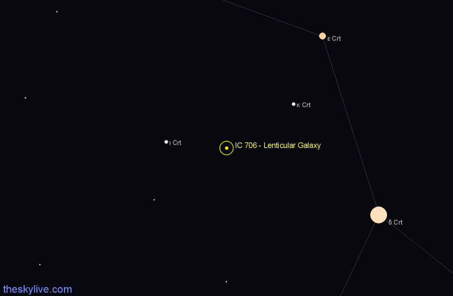 Finder chart IC 706 - Lenticular Galaxy in Crater star