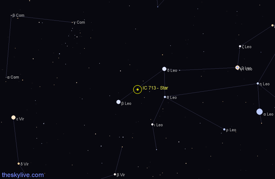 Finder chart IC 713 - Star in Leo star