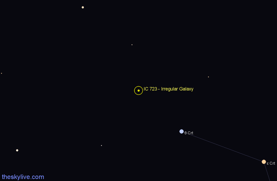 Finder chart IC 723 - Irregular Galaxy in Crater star