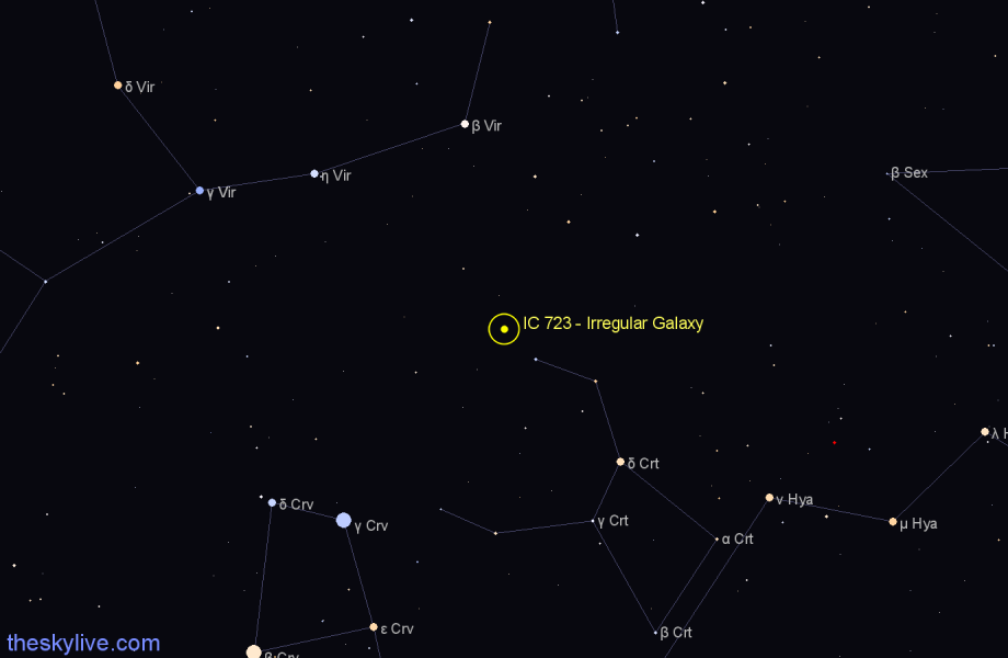 Finder chart IC 723 - Irregular Galaxy in Crater star