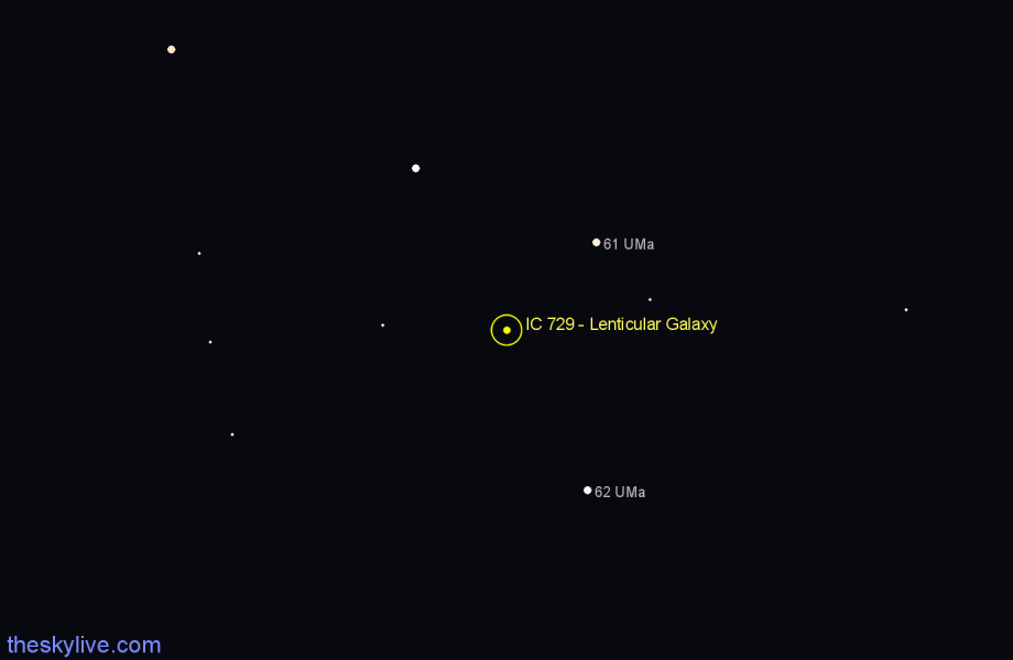 Finder chart IC 729 - Lenticular Galaxy in Ursa Major star