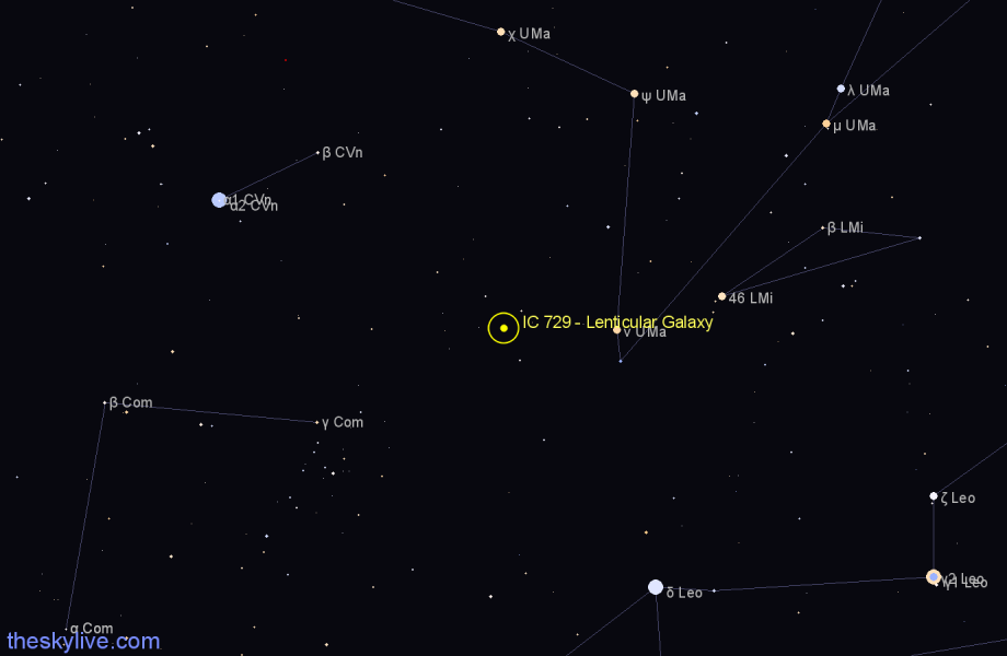 Finder chart IC 729 - Lenticular Galaxy in Ursa Major star