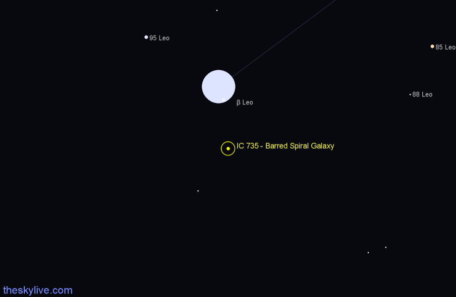 Finder chart IC 735 - Barred Spiral Galaxy in Leo star