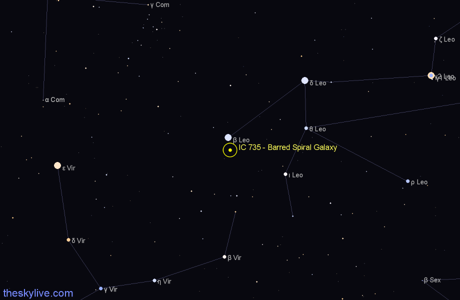 Finder chart IC 735 - Barred Spiral Galaxy in Leo star
