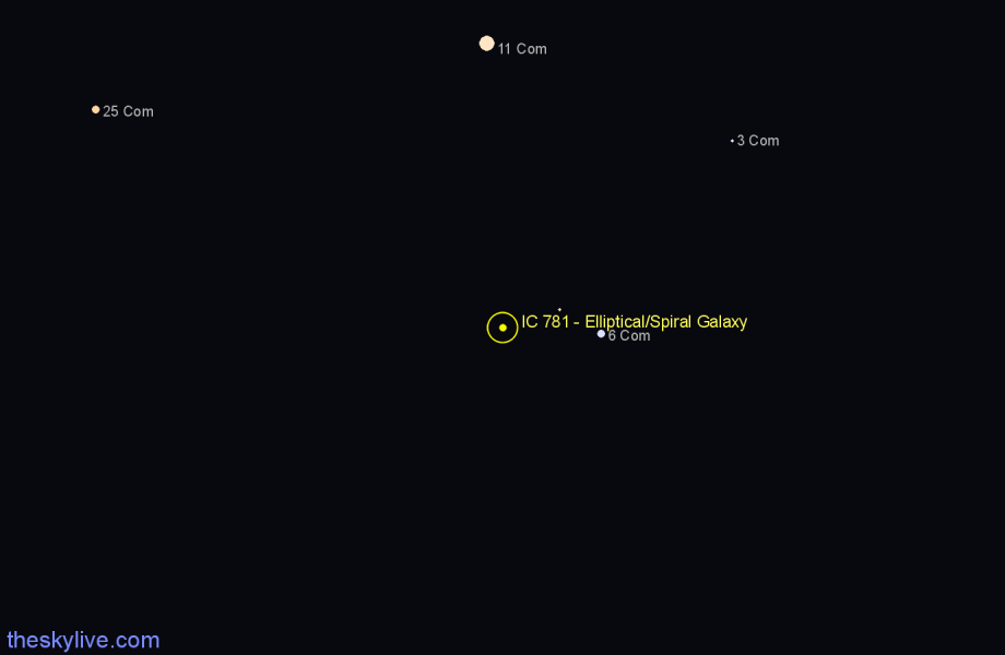 Finder chart IC 781 - Elliptical/Spiral Galaxy in Coma Berenices star