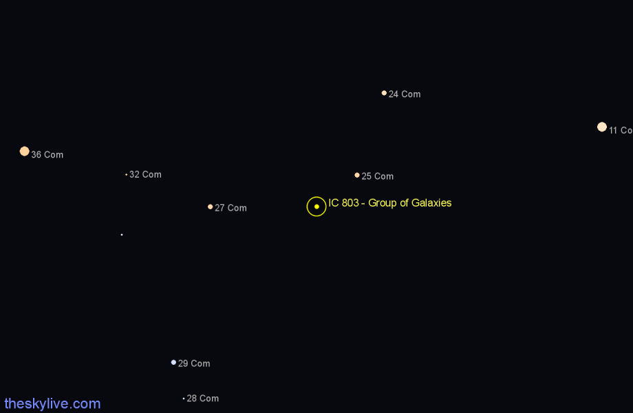 Finder chart IC 803 - Group of Galaxies in Coma Berenices star