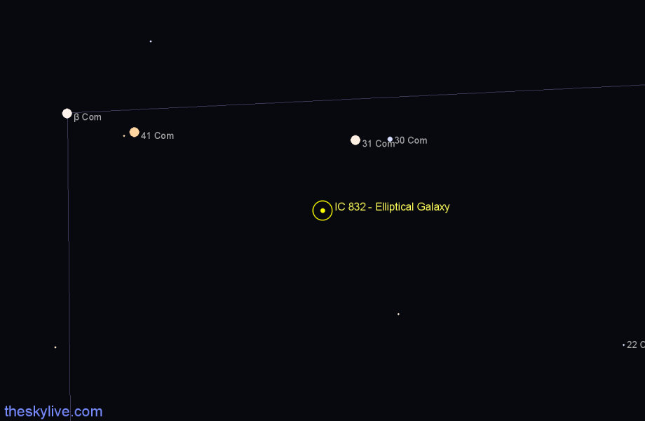 Finder chart IC 832 - Elliptical Galaxy in Coma Berenices star