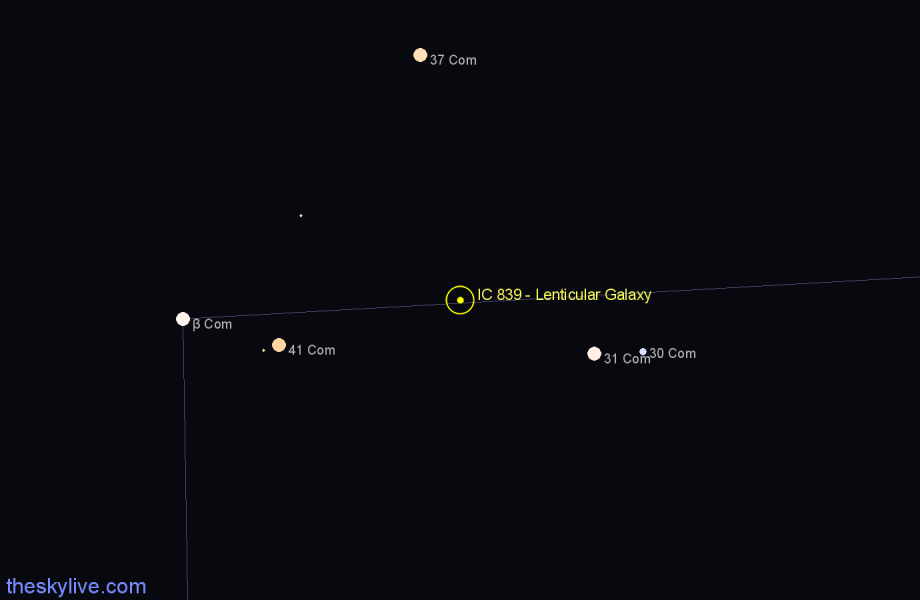 Finder chart IC 839 - Lenticular Galaxy in Coma Berenices star