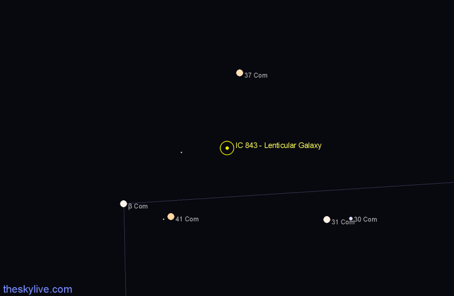 Finder chart IC 843 - Lenticular Galaxy in Coma Berenices star