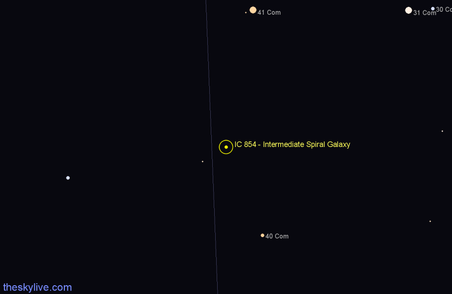 Finder chart IC 854 - Intermediate Spiral Galaxy in Coma Berenices star