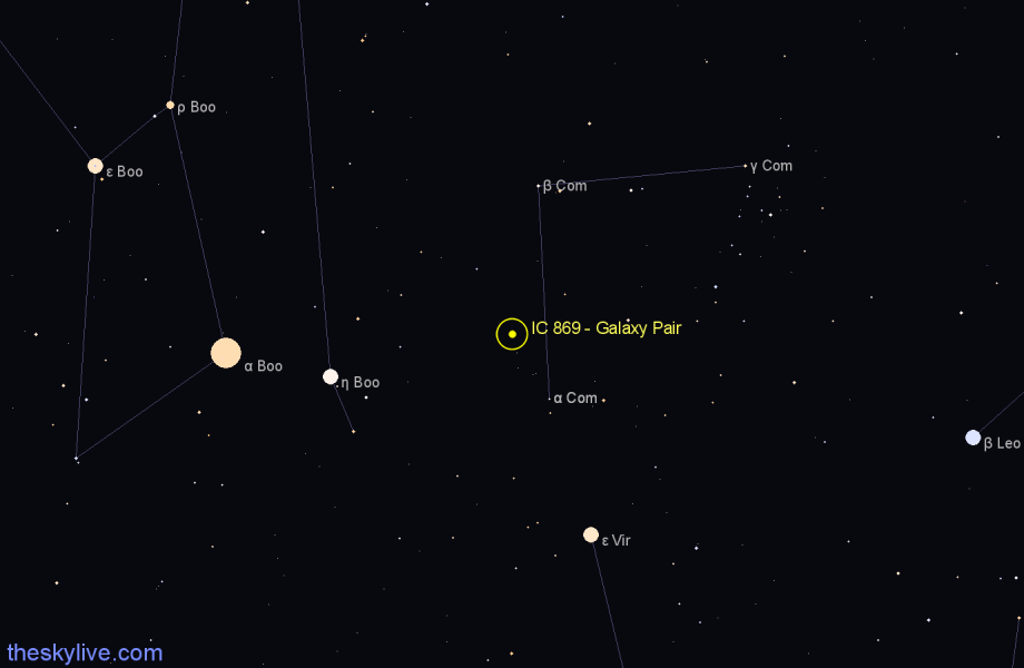 Finder chart IC 869 - Galaxy Pair in Coma Berenices star