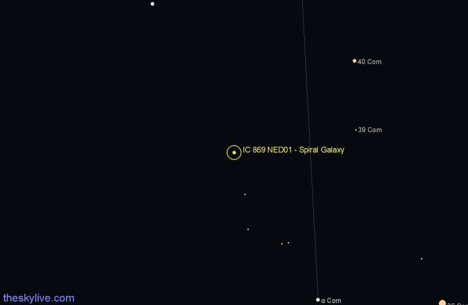 Finder chart IC 869 NED01 - Spiral Galaxy in Coma Berenices star