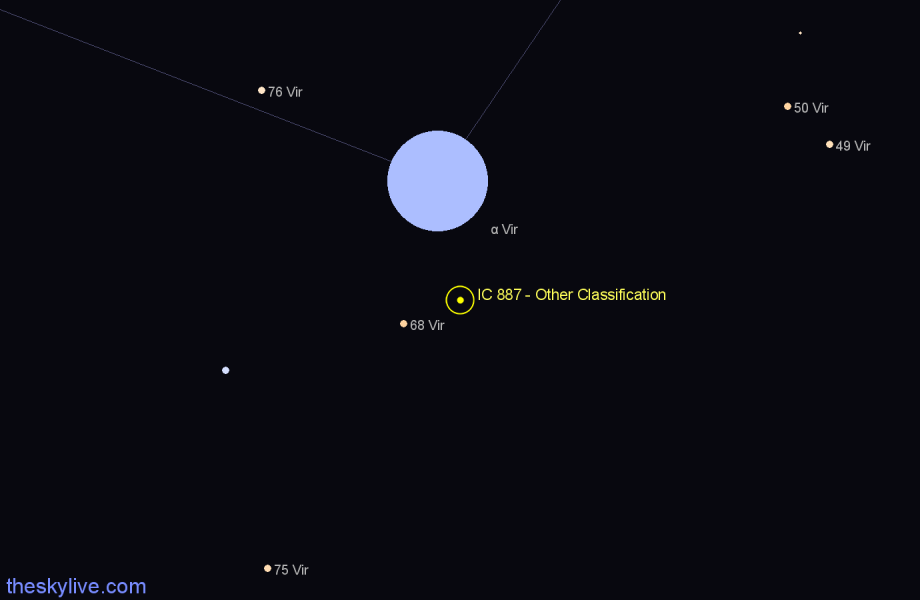 Finder chart IC 887 - Other Classification in Virgo star