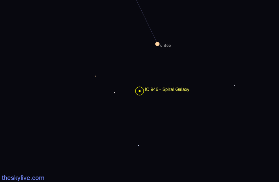 Finder chart IC 946 - Spiral Galaxy in Boötes star