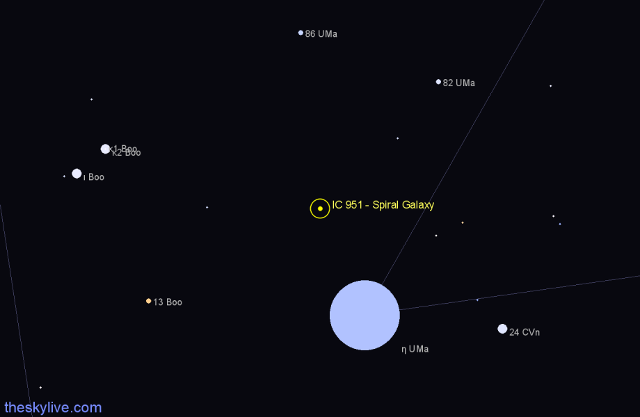 Finder chart IC 951 - Spiral Galaxy in Ursa Major star