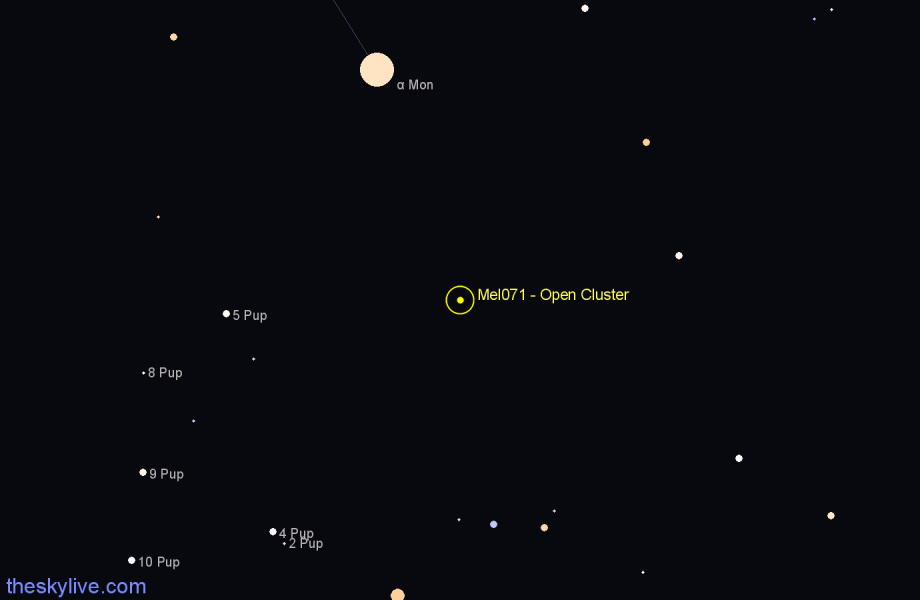 Finder chart Mel071 - Open Cluster in Puppis star