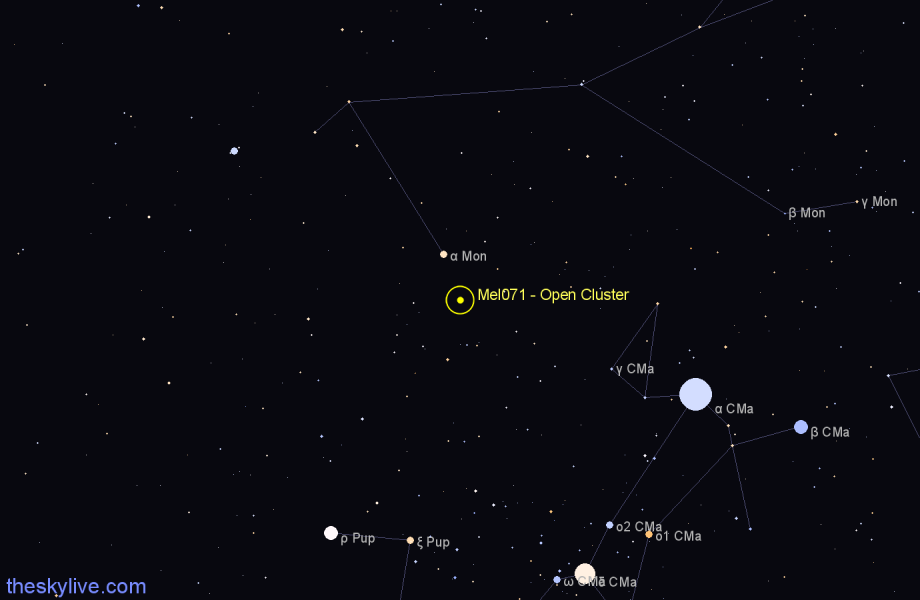 Finder chart Mel071 - Open Cluster in Puppis star