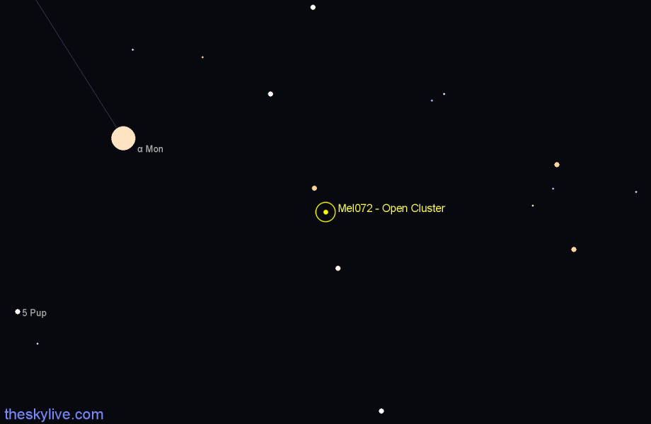 Finder chart Mel072 - Open Cluster in Puppis star