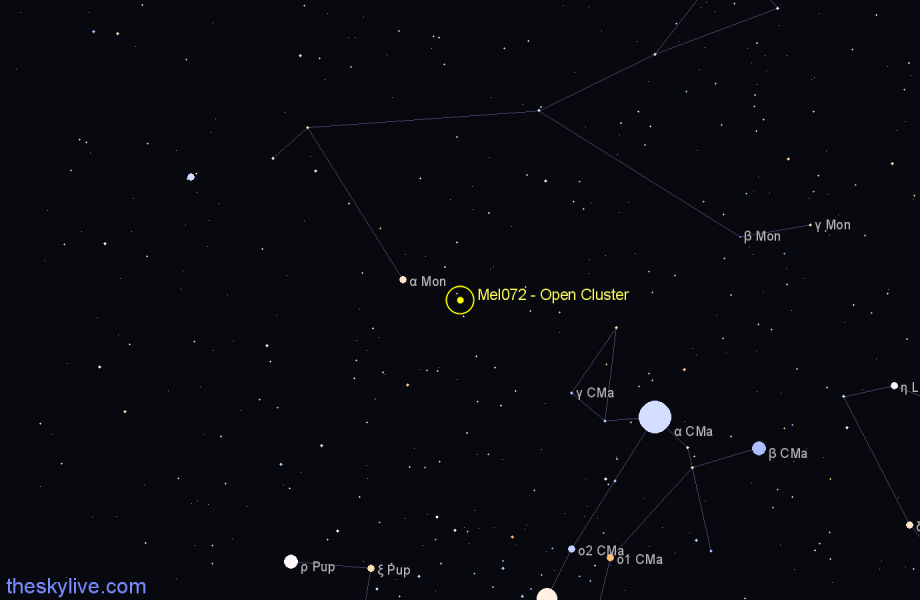 Finder chart Mel072 - Open Cluster in Puppis star