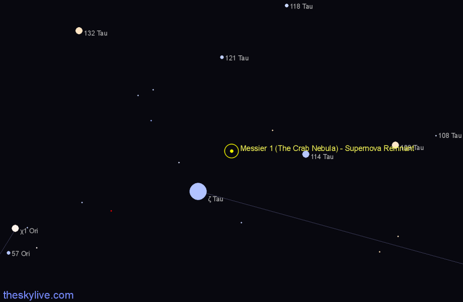 Finder chart Messier 1 (The Crab Nebula) - Supernova Remnant in Taurus star