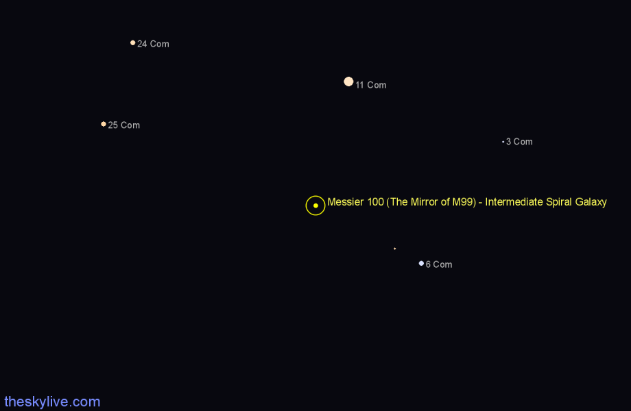 Finder chart Messier 100 (The Mirror of M99) - Intermediate Spiral Galaxy in Coma Berenices star