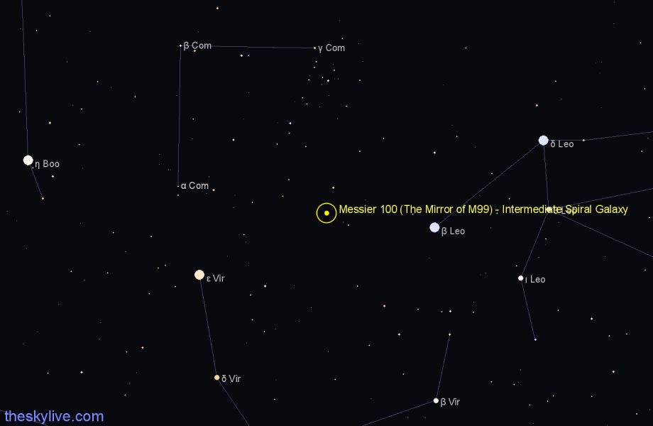 Finder chart Messier 100 (The Mirror of M99) - Intermediate Spiral Galaxy in Coma Berenices star