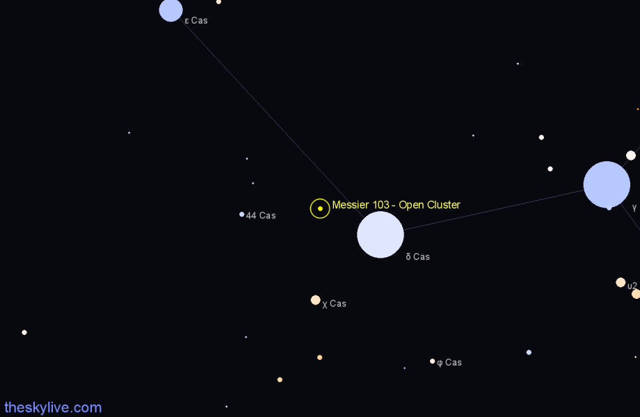 Finder chart Messier 103 - Open Cluster in Cassiopeia star