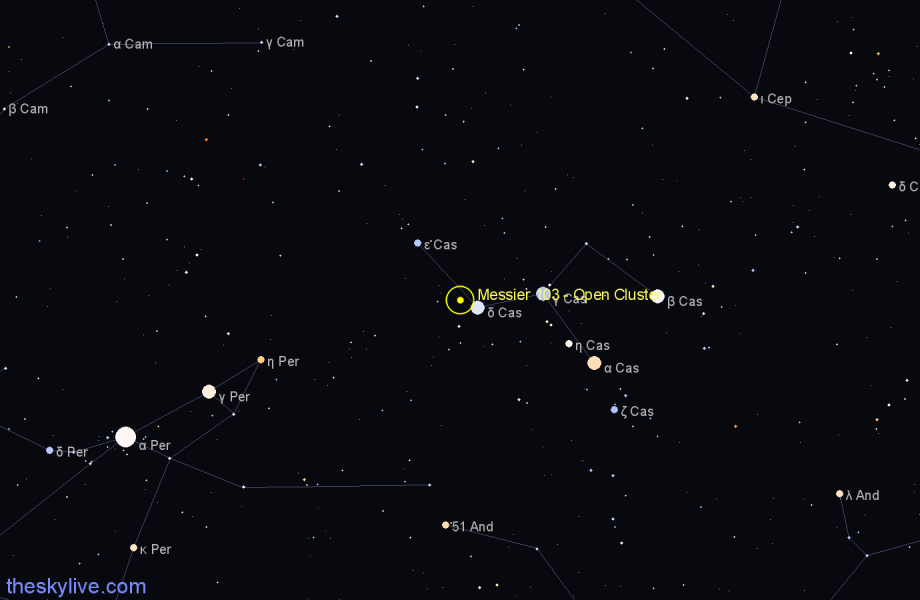 Finder chart Messier 103 - Open Cluster in Cassiopeia star