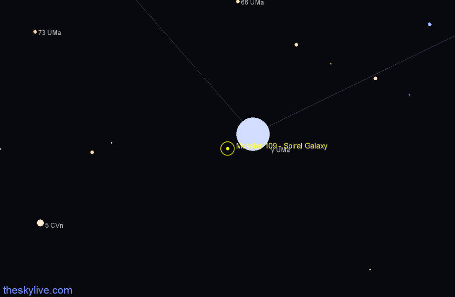 Finder chart Messier 109 - Spiral Galaxy in Ursa Major star