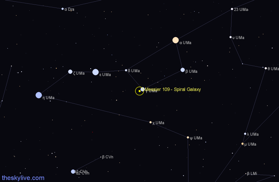 Finder chart Messier 109 - Spiral Galaxy in Ursa Major star