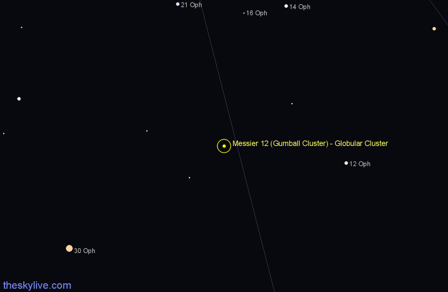 Finder chart Messier 12 (Gumball Cluster) - Globular Cluster in Ophiuchus star