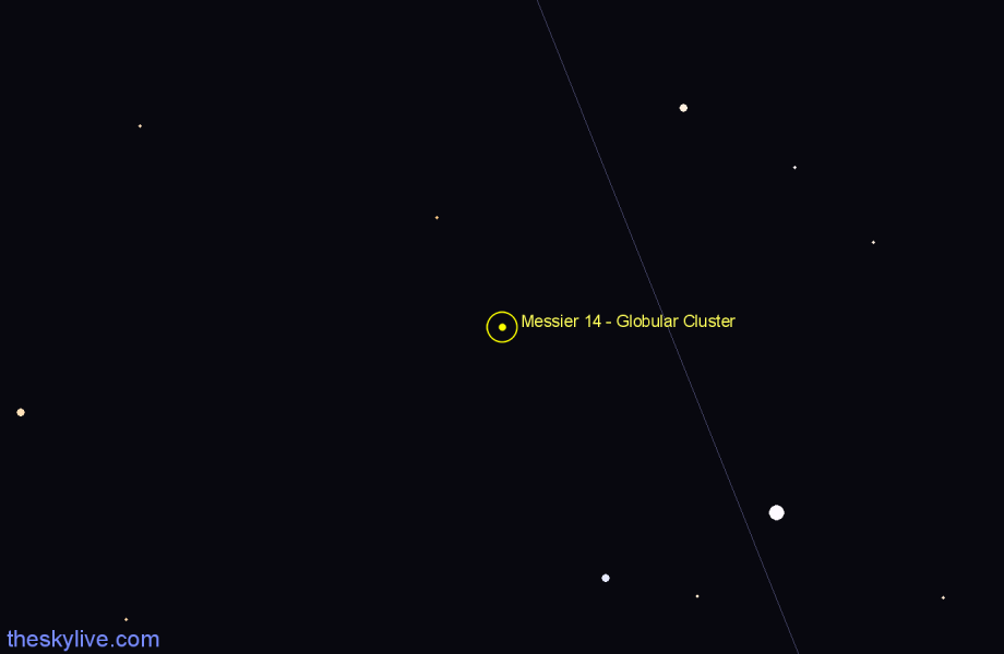 Finder chart Messier 14 - Globular Cluster in Ophiuchus star