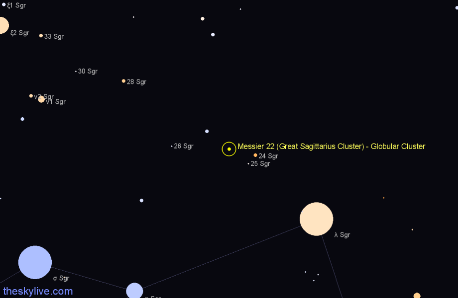 Finder chart Messier 22 (Great Sagittarius Cluster) - Globular Cluster in Sagittarius star