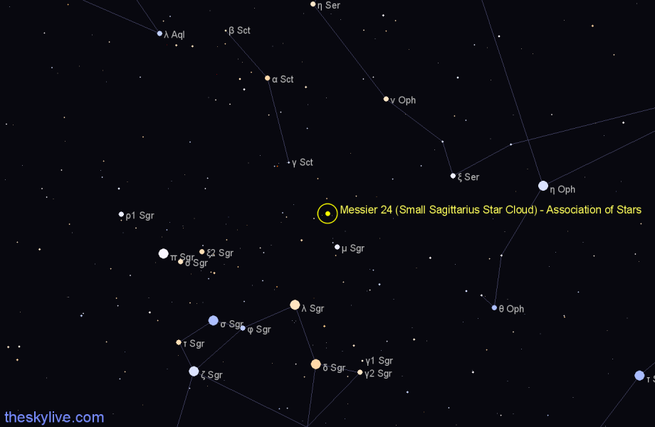 Finder chart Messier 24 (Small Sagittarius Star Cloud) - Association of Stars in Sagittarius star