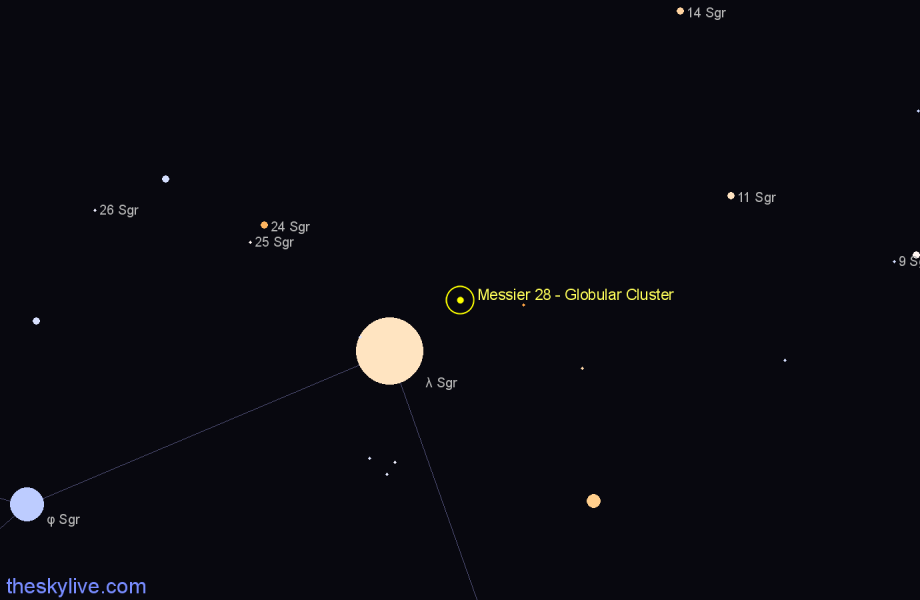 Finder chart Messier 28 - Globular Cluster in Sagittarius star