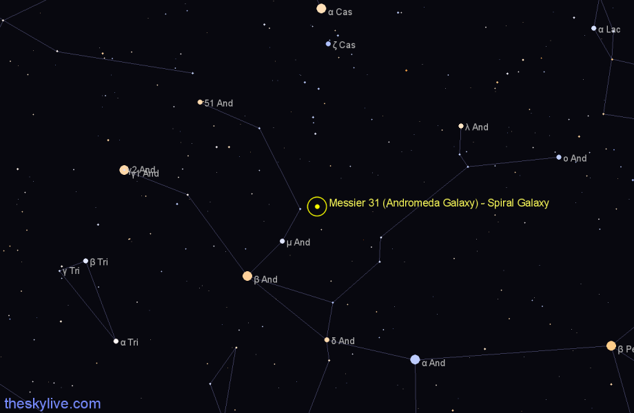 andromeda galaxy chart