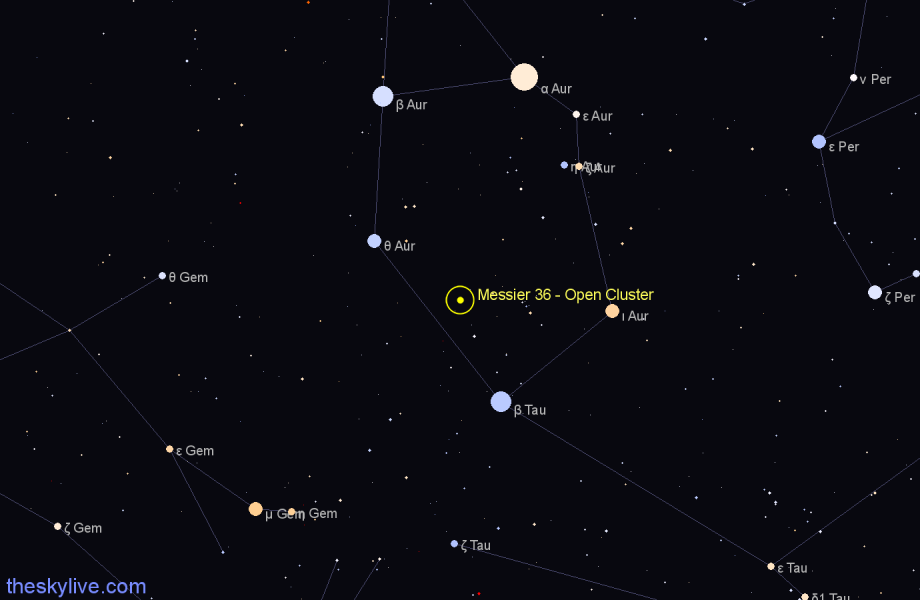 Finder chart Messier 36 - Open Cluster in Auriga star