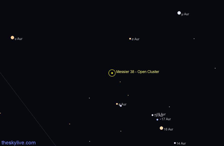 Finder chart Messier 38 - Open Cluster in Auriga star