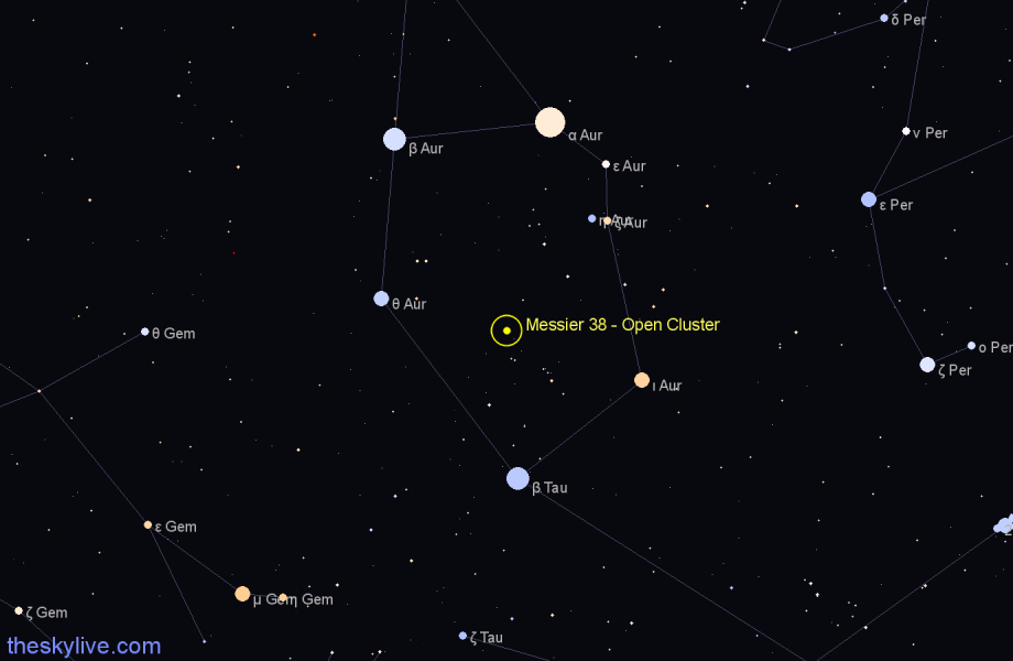 Finder chart Messier 38 - Open Cluster in Auriga star