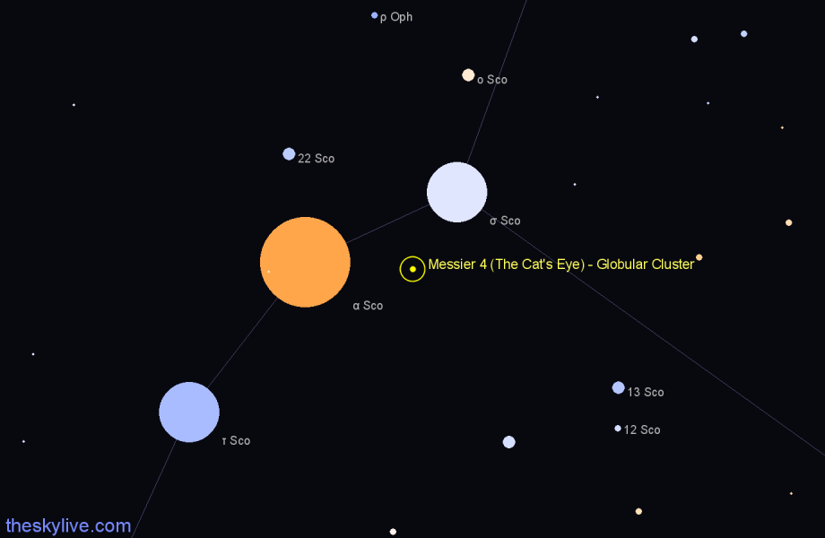 Finder chart Messier 4 (The Cat's Eye) - Globular Cluster in Scorpius star