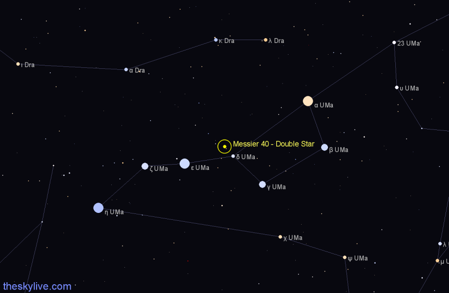 Finder chart Messier 40 - Double Star in Ursa Major star