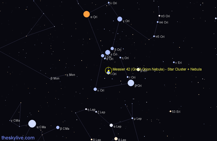 orion nebula size chart