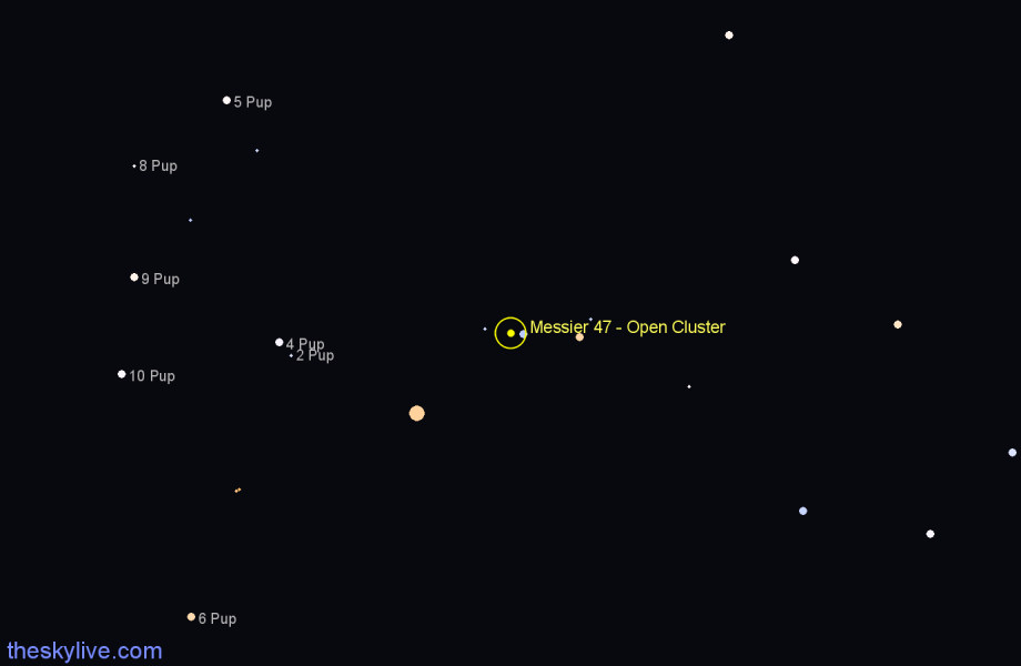 Finder chart Messier 47 - Open Cluster in Puppis star