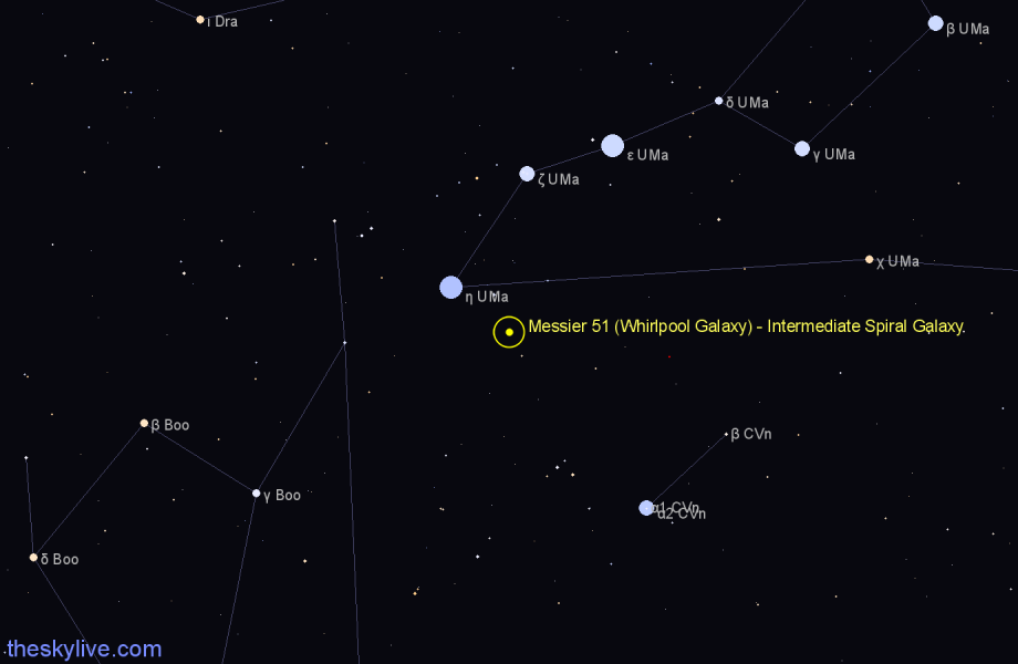 Finder chart Messier 51 (Whirlpool Galaxy) - Intermediate Spiral Galaxy in Canes Venatici star