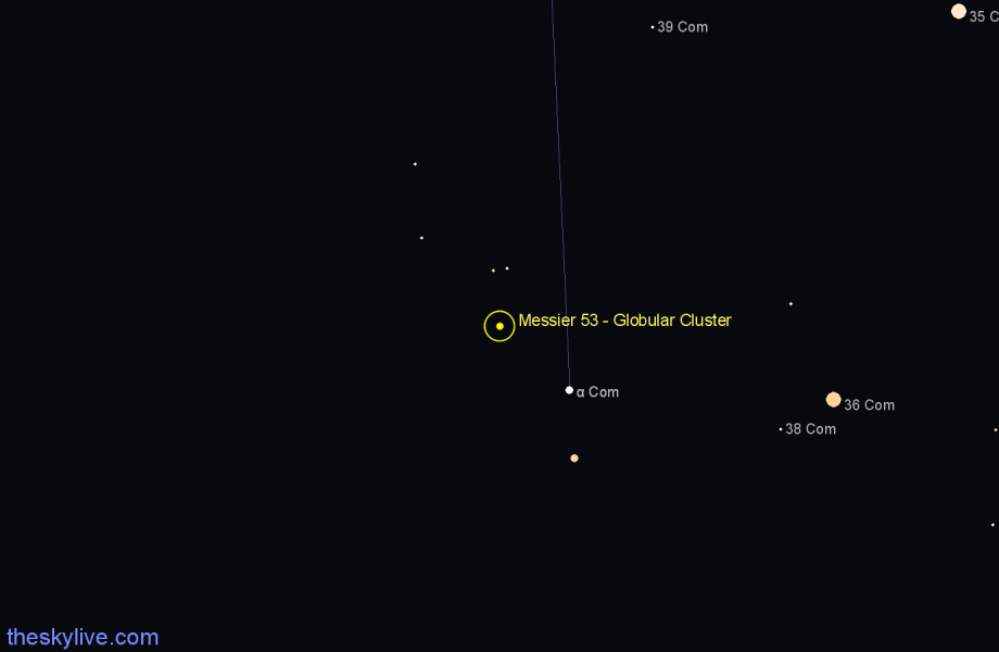 Finder chart Messier 53 - Globular Cluster in Coma Berenices star