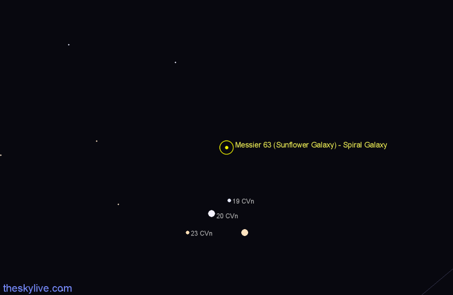 Finder chart Messier 63 (Sunflower Galaxy) - Spiral Galaxy in Canes Venatici star