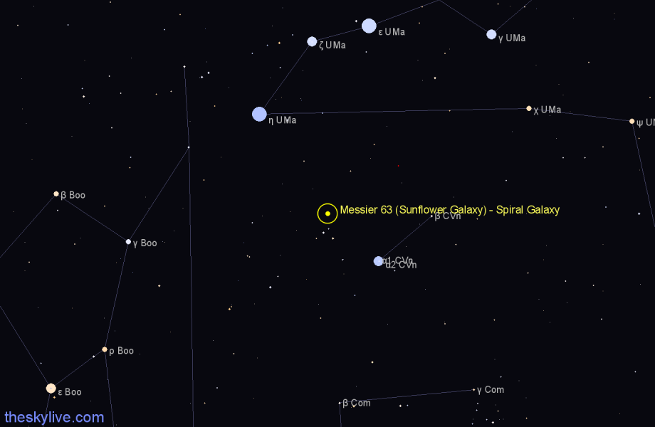Finder chart Messier 63 (Sunflower Galaxy) - Spiral Galaxy in Canes Venatici star