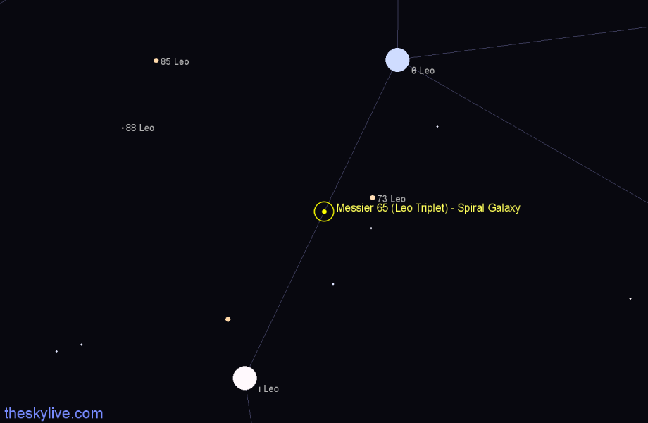 Messier 65 (Leo Triplet) - Spiral Galaxy in Leo | TheSkyLive.com